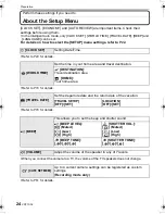 Предварительный просмотр 24 страницы Panasonic DMC FZ28K - Lumix Digital Camera Operating Instructions Manual