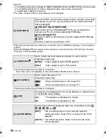 Предварительный просмотр 28 страницы Panasonic DMC FZ28K - Lumix Digital Camera Operating Instructions Manual