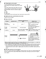 Предварительный просмотр 39 страницы Panasonic DMC FZ28K - Lumix Digital Camera Operating Instructions Manual