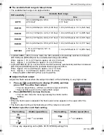 Предварительный просмотр 49 страницы Panasonic DMC FZ28K - Lumix Digital Camera Operating Instructions Manual