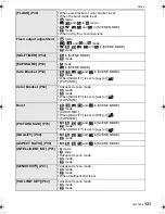 Предварительный просмотр 131 страницы Panasonic DMC FZ28K - Lumix Digital Camera Operating Instructions Manual