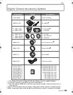 Предварительный просмотр 149 страницы Panasonic DMC FZ28K - Lumix Digital Camera Operating Instructions Manual