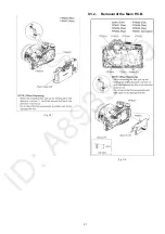 Preview for 31 page of Panasonic DMC-FZ300PP Service Manual