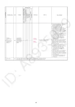 Preview for 60 page of Panasonic DMC-FZ300PP Service Manual