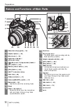 Preview for 10 page of Panasonic DMC-FZ300SG Basic Operating Instructions Manual