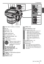 Preview for 11 page of Panasonic DMC-FZ300SG Basic Operating Instructions Manual