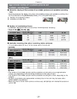 Предварительный просмотр 21 страницы Panasonic DMC-FZ47K Owner'S Manual