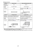 Предварительный просмотр 63 страницы Panasonic DMC-FZ47K Owner'S Manual