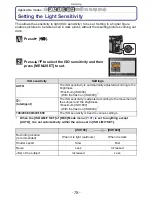 Предварительный просмотр 76 страницы Panasonic DMC-FZ47K Owner'S Manual