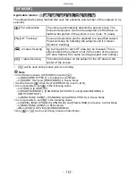 Предварительный просмотр 112 страницы Panasonic DMC-FZ47K Owner'S Manual