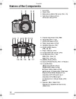 Preview for 10 page of Panasonic DMC-FZ4S - Lumix Digital Camera Operating Instructions Manual