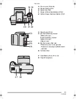 Preview for 11 page of Panasonic DMC-FZ4S - Lumix Digital Camera Operating Instructions Manual