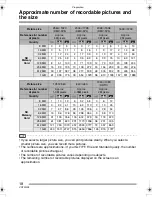 Preview for 18 page of Panasonic DMC-FZ4S - Lumix Digital Camera Operating Instructions Manual