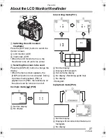 Preview for 27 page of Panasonic DMC-FZ4S - Lumix Digital Camera Operating Instructions Manual