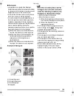 Preview for 29 page of Panasonic DMC-FZ4S - Lumix Digital Camera Operating Instructions Manual