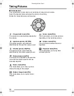 Preview for 30 page of Panasonic DMC-FZ4S - Lumix Digital Camera Operating Instructions Manual