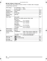 Preview for 36 page of Panasonic DMC-FZ4S - Lumix Digital Camera Operating Instructions Manual