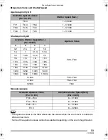 Preview for 59 page of Panasonic DMC-FZ4S - Lumix Digital Camera Operating Instructions Manual