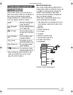 Preview for 71 page of Panasonic DMC-FZ4S - Lumix Digital Camera Operating Instructions Manual