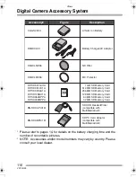 Preview for 116 page of Panasonic DMC-FZ4S - Lumix Digital Camera Operating Instructions Manual