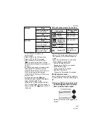 Preview for 49 page of Panasonic DMC-FZ50-K - Lumix Digital Camera Operating Instructions Manual