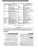 Preview for 2 page of Panasonic DMC-FZ5EG Service Manual