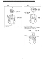 Preview for 34 page of Panasonic DMC-FZ5EG Service Manual