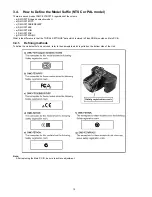 Preview for 10 page of Panasonic DMC-FZ70GC Service Manual