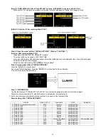 Предварительный просмотр 12 страницы Panasonic DMC-FZ70P Service Manual