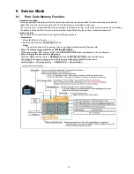 Предварительный просмотр 15 страницы Panasonic DMC-FZ70P Service Manual