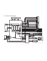 Предварительный просмотр 49 страницы Panasonic DMC-FZ70P Service Manual