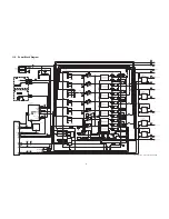 Предварительный просмотр 51 страницы Panasonic DMC-FZ70P Service Manual