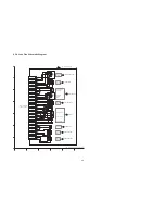 Preview for 38 page of Panasonic DMC-FZ8EB Service Manual