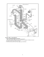 Preview for 21 page of Panasonic DMC-FZ8P Service Manual