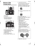 Preview for 9 page of Panasonic DMC-FZ8S Operating Instructions Manual