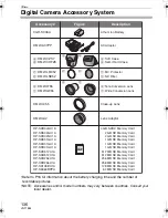 Preview for 136 page of Panasonic DMC-FZ8S Operating Instructions Manual