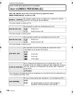 Preview for 110 page of Panasonic DMC-G1A - Lumix Digital Camera Instrucciones De Funcionamiento