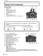 Preview for 10 page of Panasonic DMC-G1K - Lumix Digital Camera Operating Instructions Manual