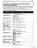 Preview for 143 page of Panasonic DMC-G1K - Lumix Digital Camera Operating Instructions Manual