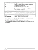 Preview for 178 page of Panasonic DMC-G1K - Lumix Digital Camera Operating Instructions Manual