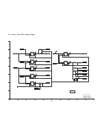 Предварительный просмотр 48 страницы Panasonic DMC-G2KPP Service Manual