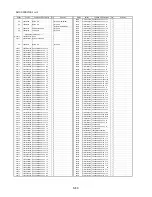 Предварительный просмотр 71 страницы Panasonic DMC-G2KPP Service Manual