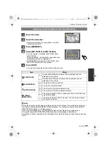 Preview for 95 page of Panasonic DMC-G2R Operating Instructions Manual