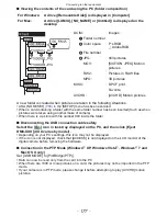 Preview for 177 page of Panasonic DMC-G3KBODY Owner'S Manual