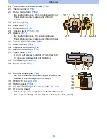 Предварительный просмотр 10 страницы Panasonic DMC-G5KBODY Owner'S Manual