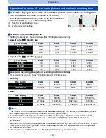 Предварительный просмотр 28 страницы Panasonic DMC-G5KBODY Owner'S Manual