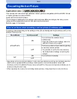 Предварительный просмотр 52 страницы Panasonic DMC-G5KBODY Owner'S Manual