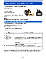 Предварительный просмотр 84 страницы Panasonic DMC-G5KBODY Owner'S Manual