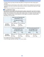 Предварительный просмотр 86 страницы Panasonic DMC-G5KBODY Owner'S Manual