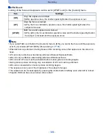 Предварительный просмотр 105 страницы Panasonic DMC-G5KBODY Owner'S Manual